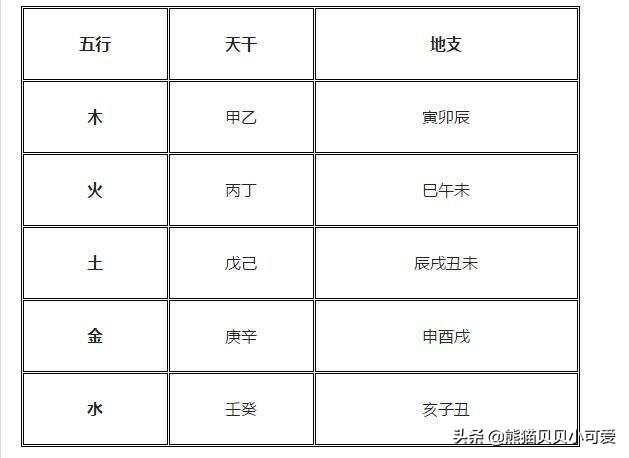 揭秘生辰八字与居住楼层之间的神秘联系，八字测算助你找到最佳居住楼层