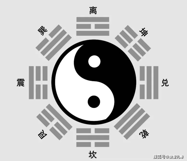 生辰八字算命与子嗣抉择，古老智慧与现代选择的交织