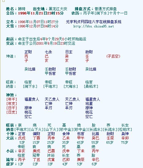 两个人生辰八字的命运奥秘探索