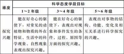 生辰八字的科学性与现代解读，生辰八字真的科学吗？