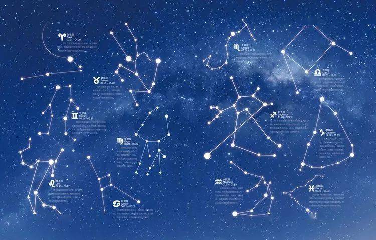 歌曲挂星座，音乐与星空的浪漫联动
