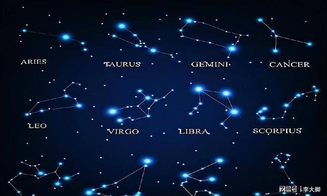 郭有才揭秘星座之谜与人生色彩，星座与性格的解读之旅
