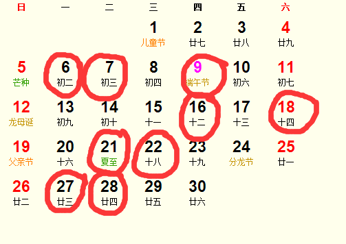 探寻最佳迁居时刻，十二生肖搬家吉日指南