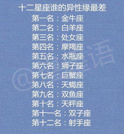 国际 第592页