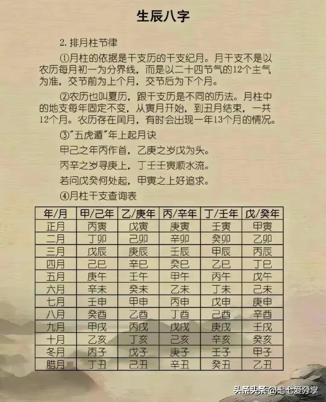 生辰八字的准确性探究，历史背景、文化影响与现代解读的奥秘