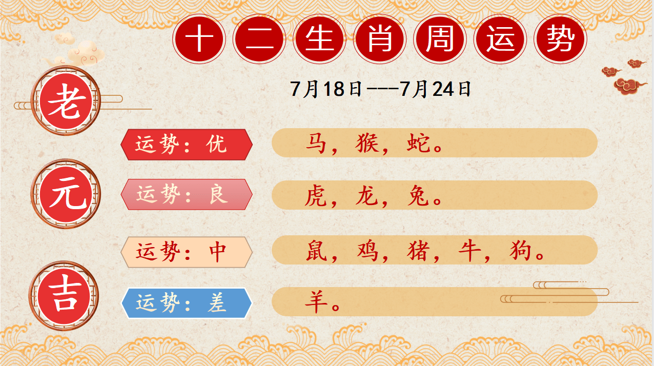 生肖运势解析，9月28日运势概览及生肖运势展望