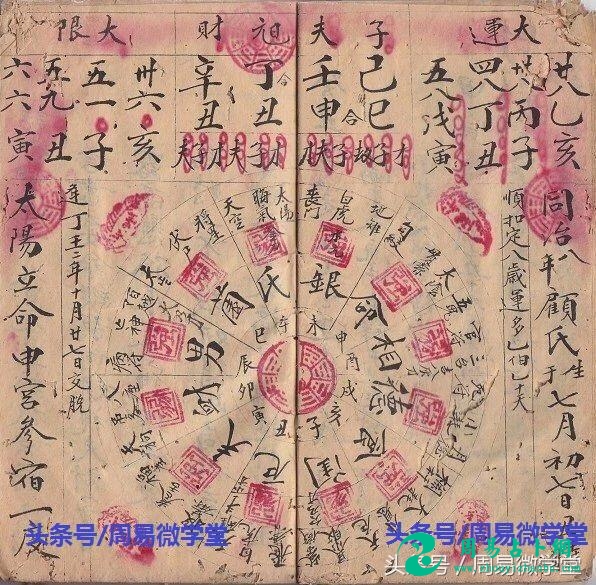 生辰八字算命书，揭秘古代命理学的神秘面纱