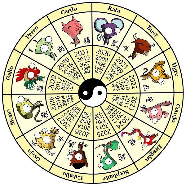 生生死死与十二生肖的奥秘揭秘，哪些生肖经历生生死死？