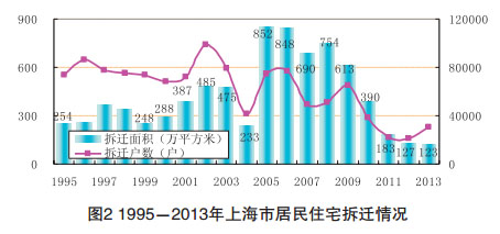 新城十代星座房价分析，趋势、展望与深度解读