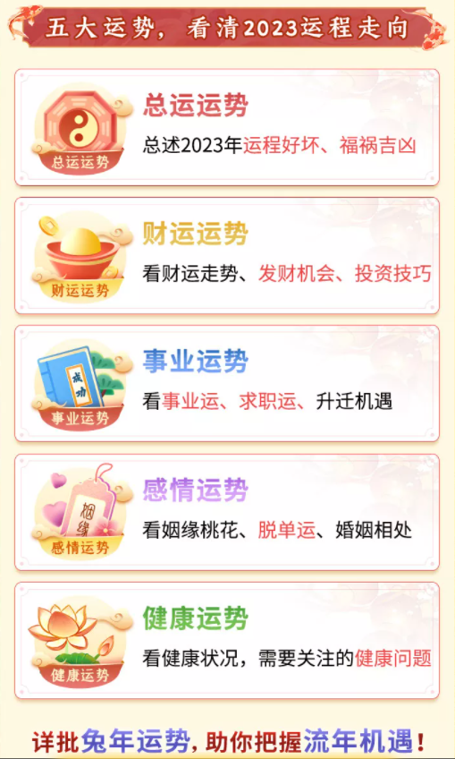 非常运势2023生肖运势详解报告出炉！掌握你的生肖运势走向！