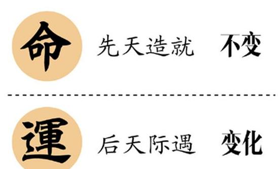 生辰八字，揭示命运奥秘的古老智慧探索