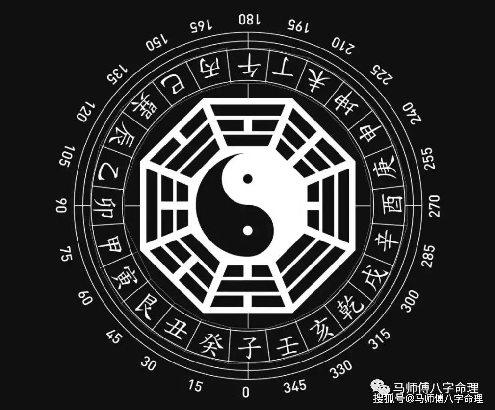 侧生辰八字，探寻命理学的奥秘与古老智慧