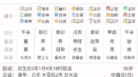 生辰八字探寻命运走势，古老智慧揭示命运密码