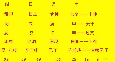 生辰八字与时辰，探寻中国传统命理学的奥秘之秘