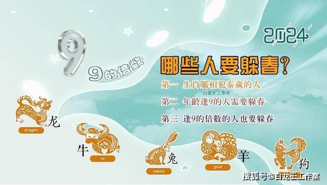 非常运势生肖网，解读生肖运势，探寻个人发展密码与未来展望