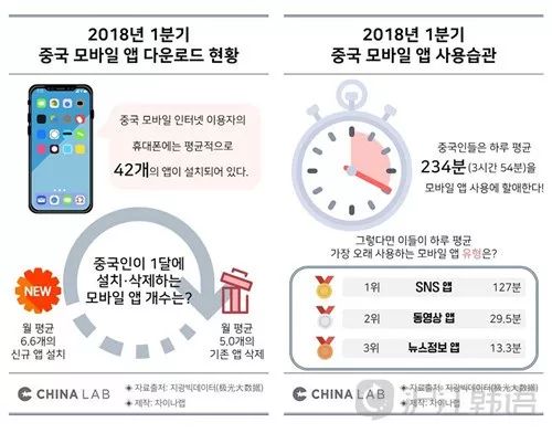 理性看待与平衡应用招聘中的个性化偏好策略之道。