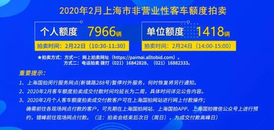 上海7月拍牌大战即将打响，警示价90800元引发市场热议与热议讨论
