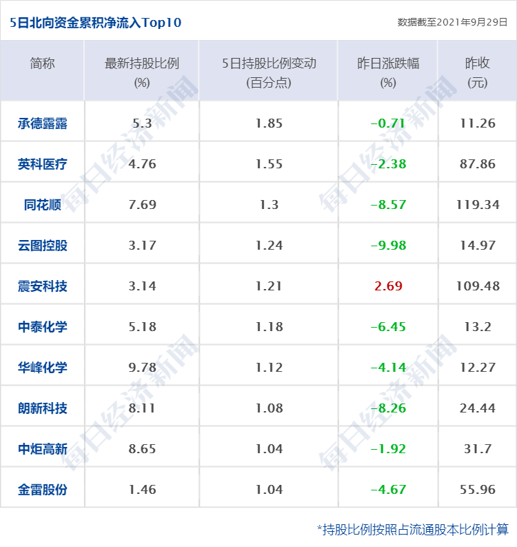 美国众议院通过债务上限法案，闯关参议院之际拜登表态支持该法案通过参议院审查