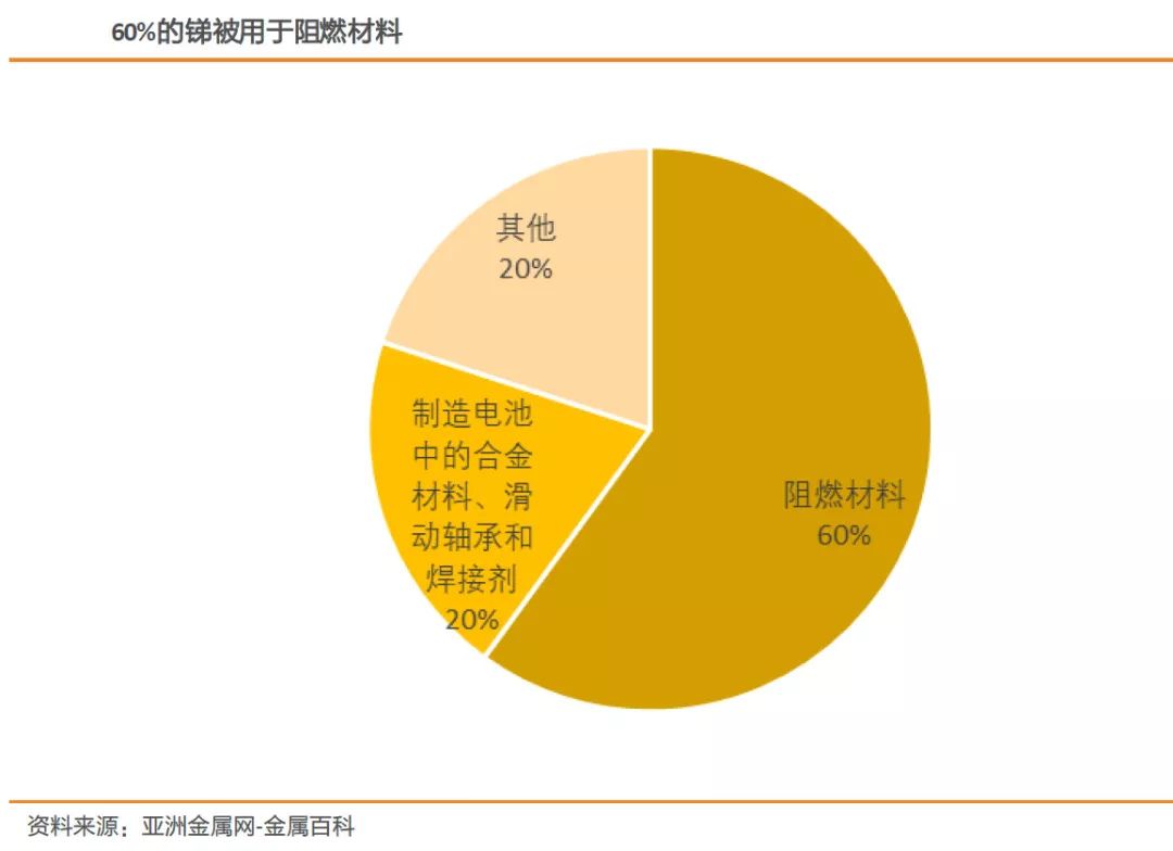 看点 第566页