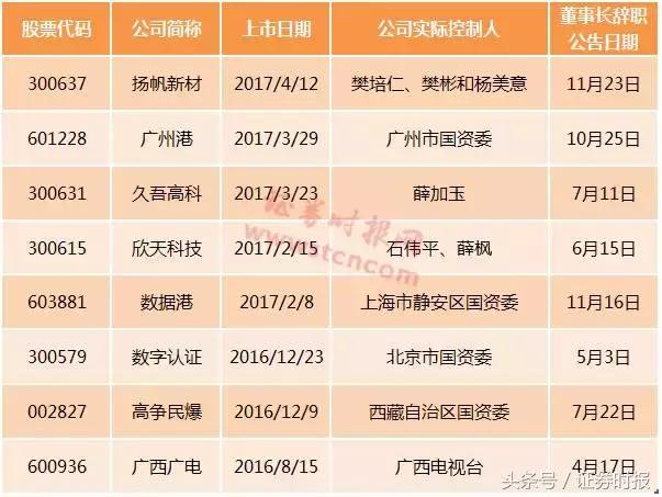高争民爆业绩强劲增长，上半年净利润同比增长达66.88%