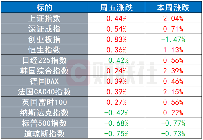 美国一季度经济萎缩与鲍威尔紧急提醒下的全球经济挑战与前景展望