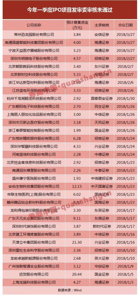 华泰证券首次给予金斯瑞生物科技买入评级，目标价位定为36.98港元