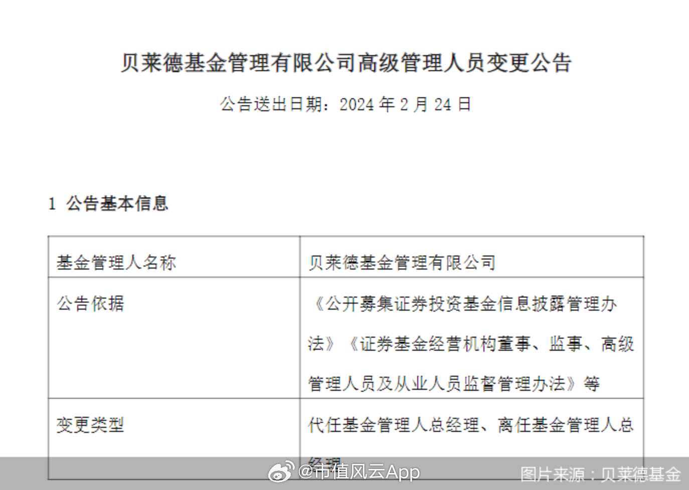 独家爆料，贝莱德基金元老张弛即将离任，总经理职务后续发展引人关注
