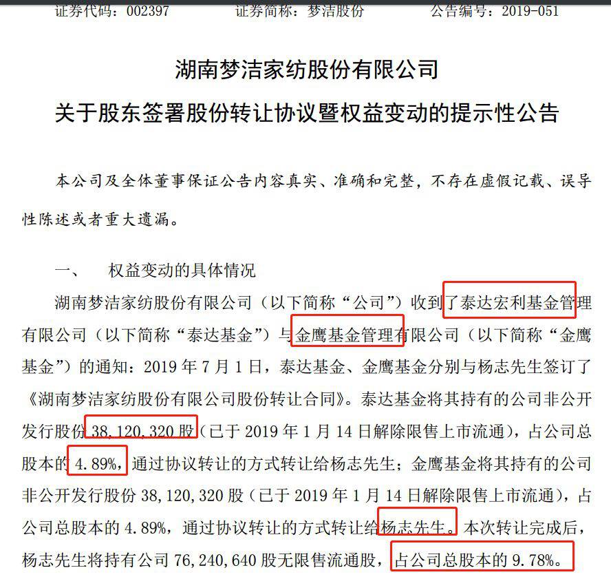 金鹰基金暂停转融券业务条件成熟，回应投资者关切，释放呵护信号的新政策解读