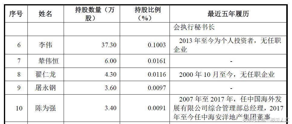 金力永磁业绩强劲增长，早盘上涨逾14%，三季度归母净利润环比增长超三倍，揭示企业增长背后的驱动力。