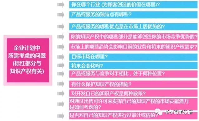 知识产权中的共同财产，深度探索与解析