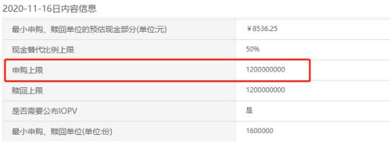 行业ETF风向标，集成电路ETF半日大涨3.55%，反弹势头强劲