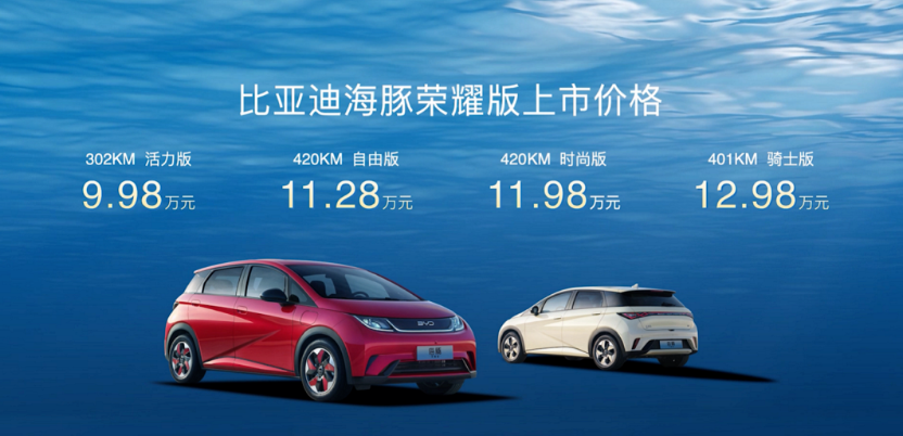 比亚迪海外扩张再加速，目标瞄准40%市场份额！