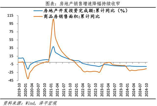 政治局会议重磅解读，股市、楼市、平台经济与疫情防控的关键信号分析