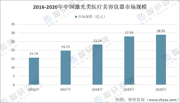 医疗耗材公司盈利能力PK，毛利率背后的业绩故事比拼，三友医疗与茅台的毛利率对决！