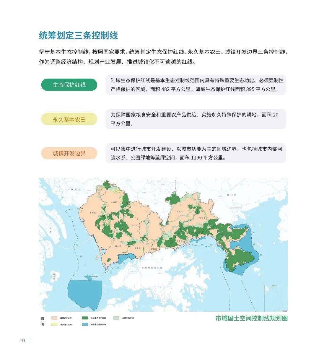 重磅！2035版总规获批，22个超大特大城市重塑城市格局