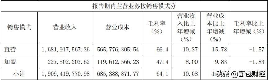 元祖股份股东拟减持不超3%股份，策略影响及解读标题，元祖股份股东减持计划背后的策略考量与市场影响分析。