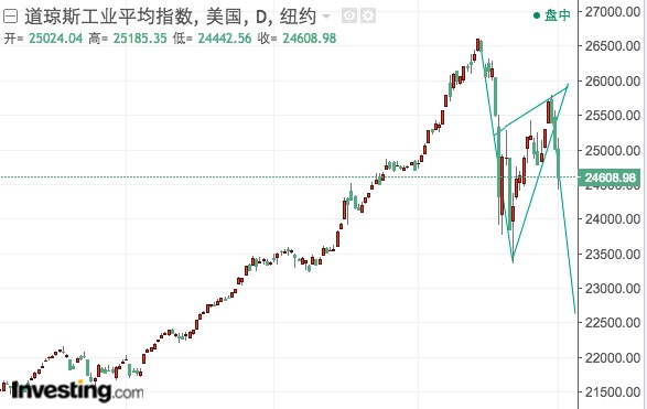 越南面临美方高额关税的挑战与应对策略，应对美方46%关税冲击
