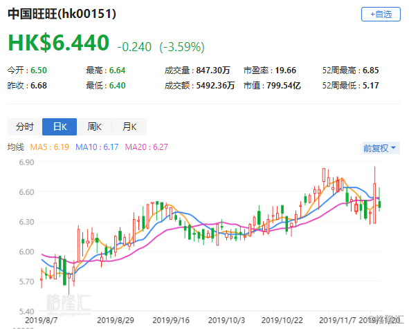 美银证券上调中国太保评级至买入，每股派息增长稳定值得期待