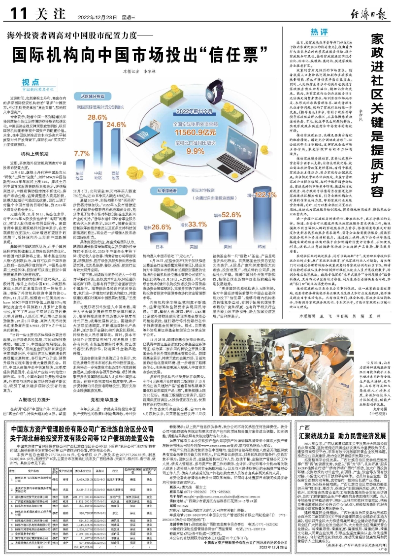 资讯 第574页