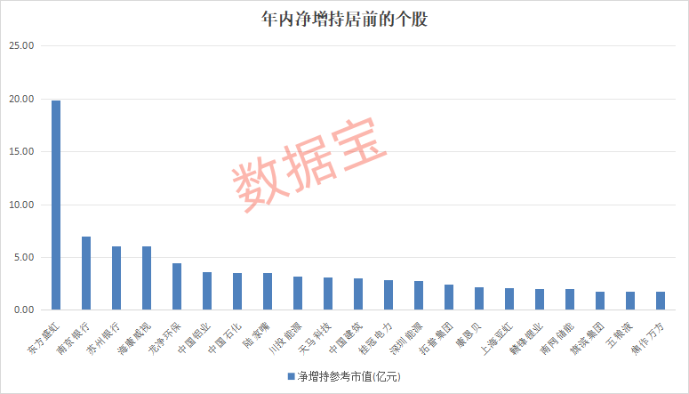 时代电气获控股股东中车株洲所增持百万股，战略布局展现坚定信心与长远眼光