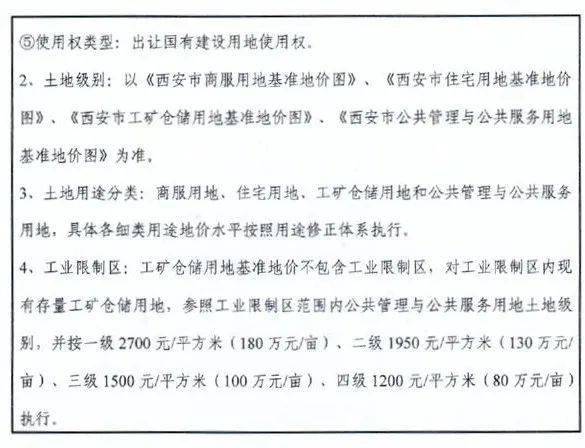 西安富田土地评估，专业评估助力土地价值最大化实现土地增值目标