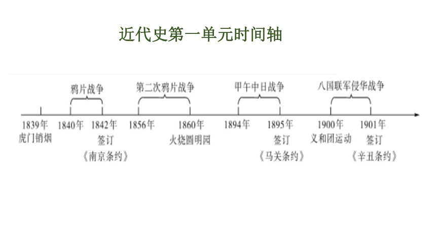 宋朝至君主立宪制过渡所需条件探究，历史变迁的必经之路