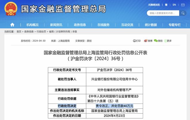 兴业银行信用卡中心因外包催收管理漏洞被罚40万元