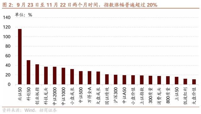 盘前三分钟洞察，ETF市场9月15日最新动态早知道