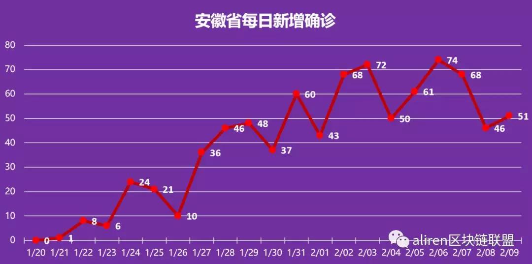 双降背景下公募基金去年业绩曝光，哪些业务成为业绩‘拖油瓶’？