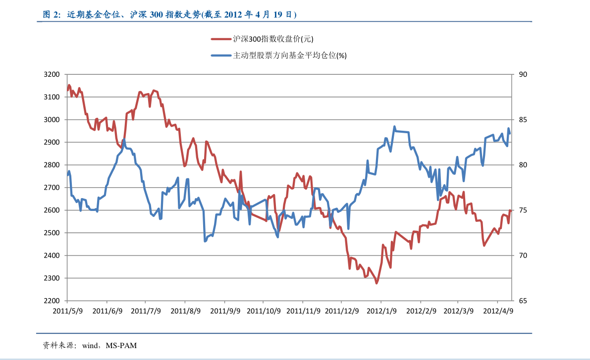 花旗维持九龙仓置业买入评级，目标价位26.5港元，积极看好未来发展潜力