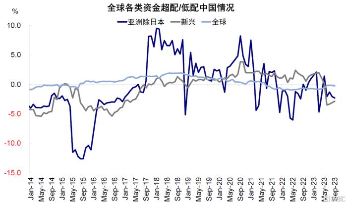 中金深度解析，中央政府杠杆策略与港股上涨空间的未来展望