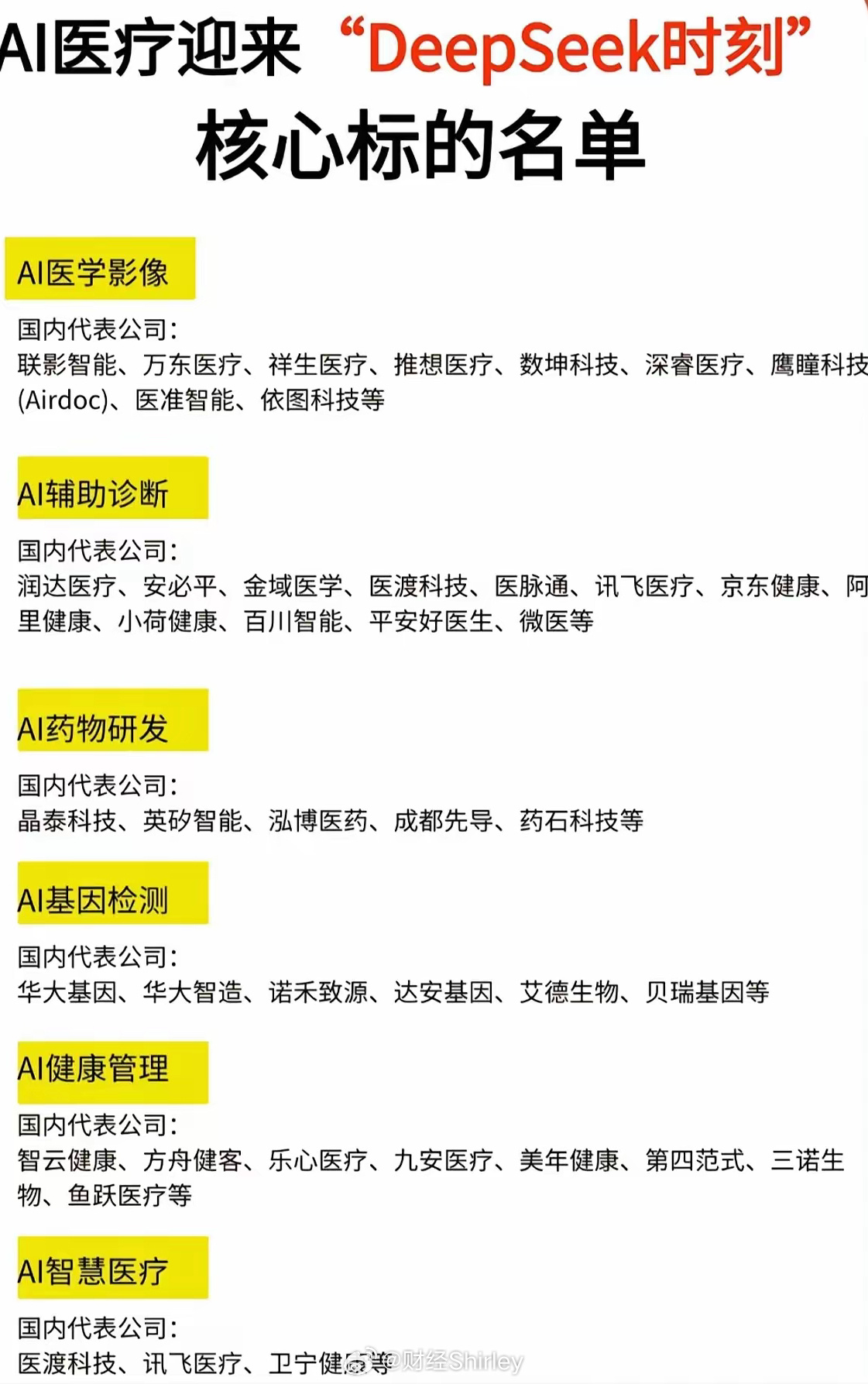 国内 第571页
