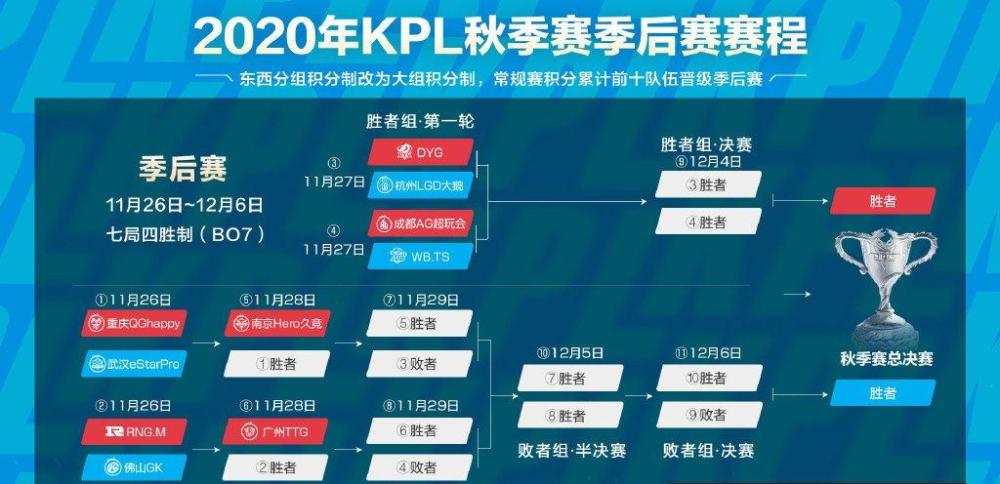 多哈世乒赛赛程，激情碰撞荣耀时刻
