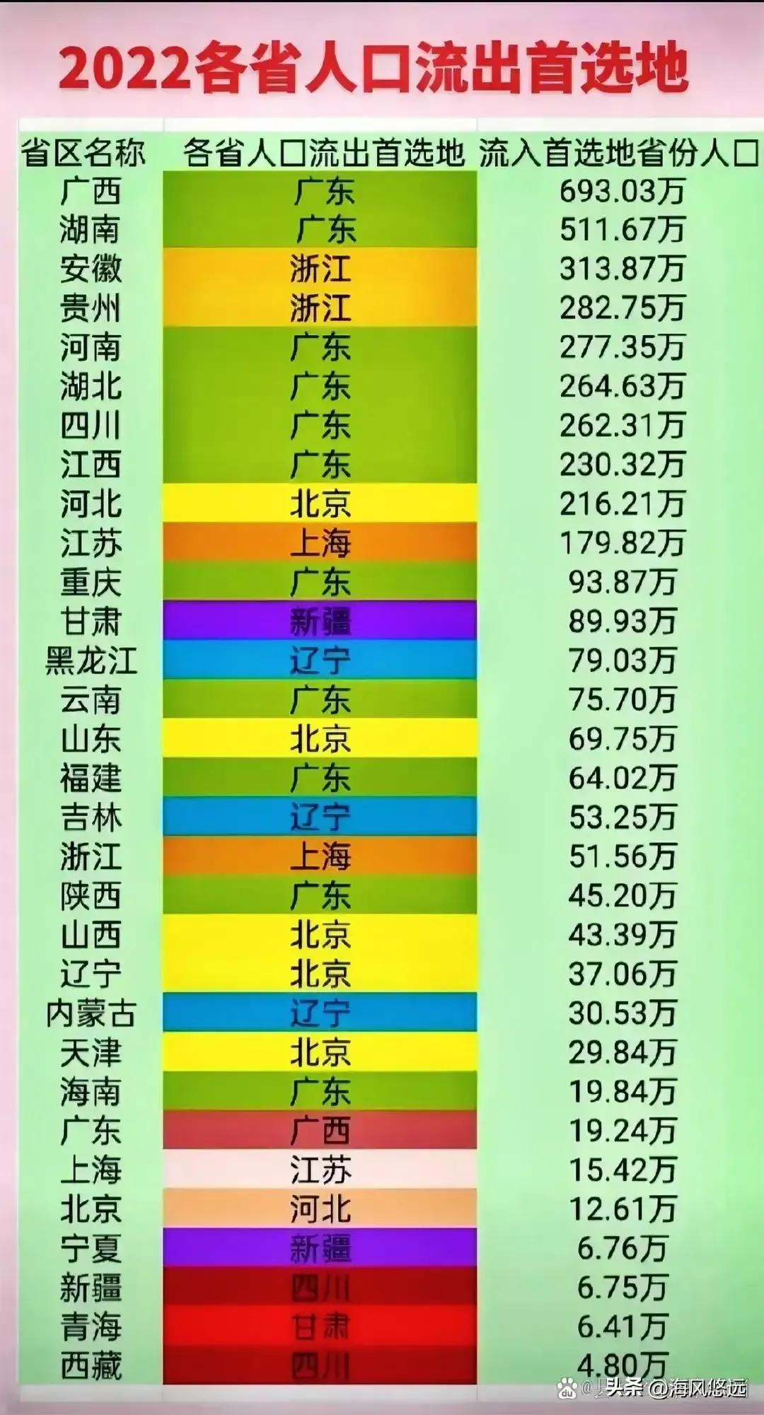 国航重启京沪航线，开启首都与魔都新连接之旅